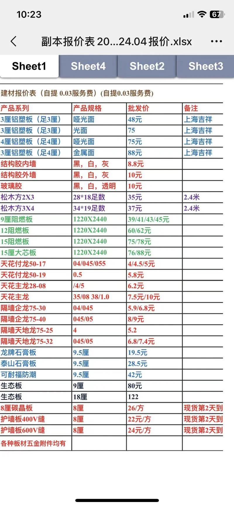 铝塑板厚度计算公式-铝塑板厚度算式