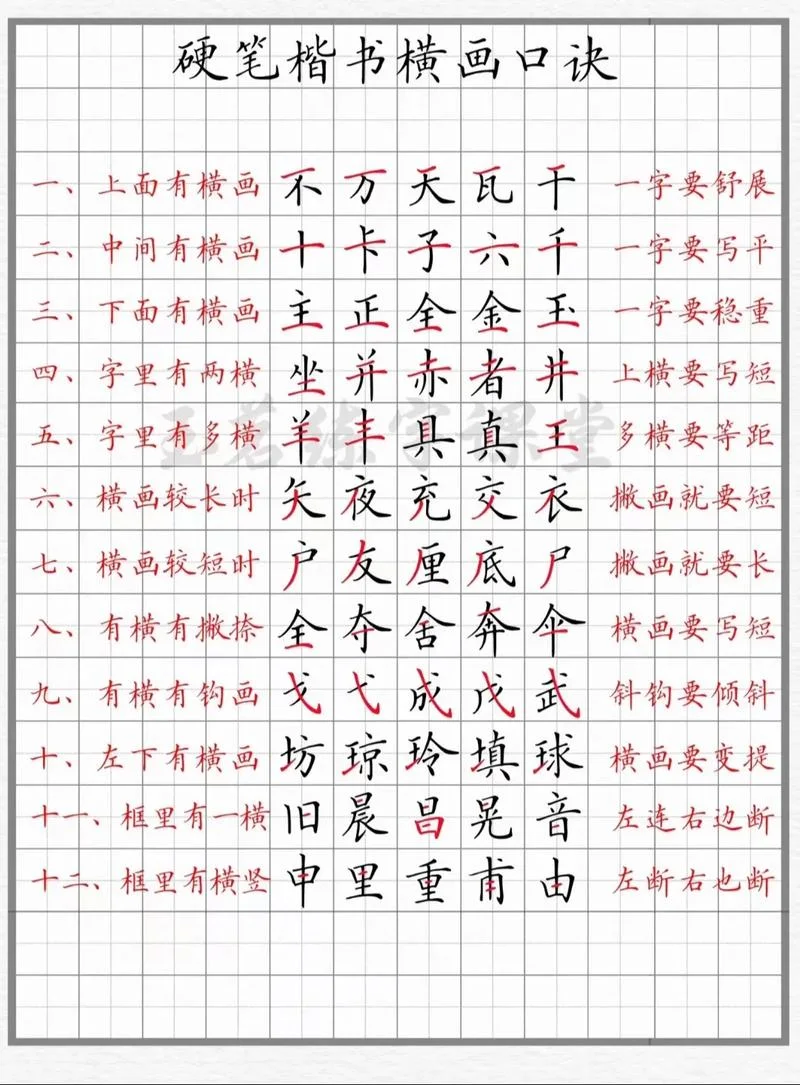 实用练字法_2