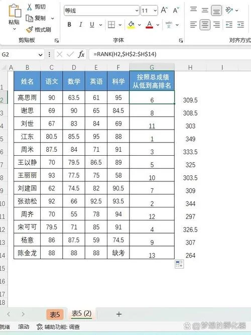 excel名次函数公式rank_2