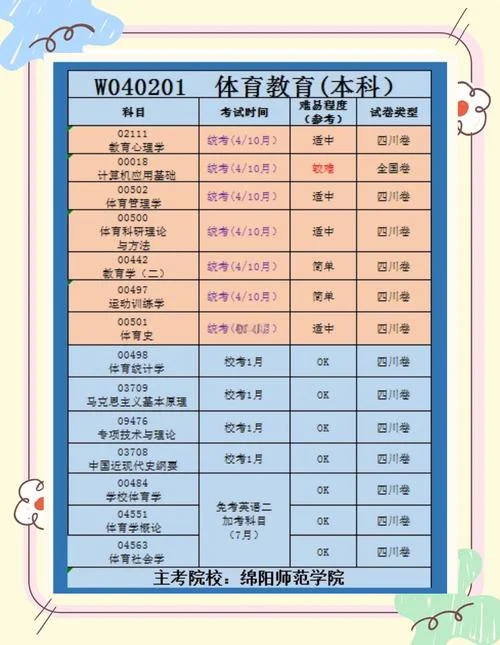 体育教育_2