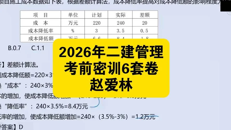 二建培训班推荐-二建培训优选