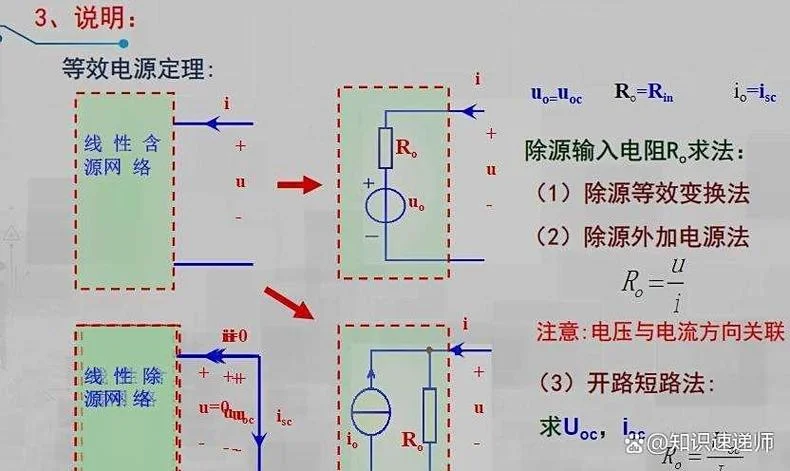 洛顿定理-洛尔定理