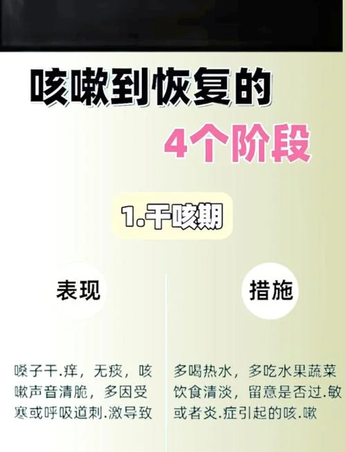 五岁小孩发烧咳嗽怎么办-五岁发烧咳嗽怎么办