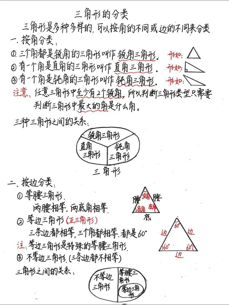 三角形的外角和定理-三角形外角和定理