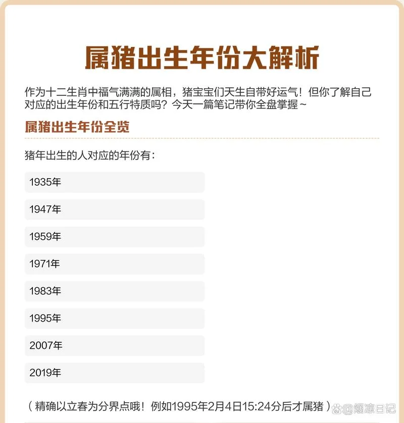 1947年属猪的今年多大_2