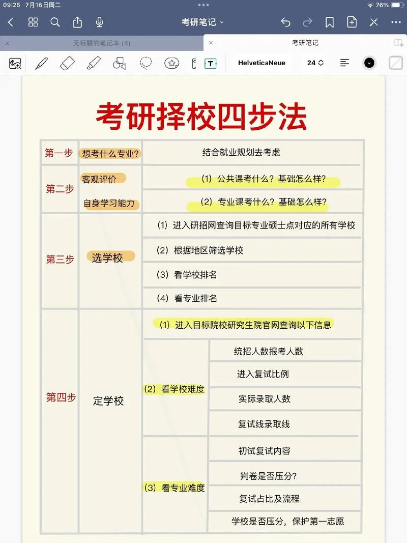 考研英语阅读步骤-考研英语阅读步骤优化