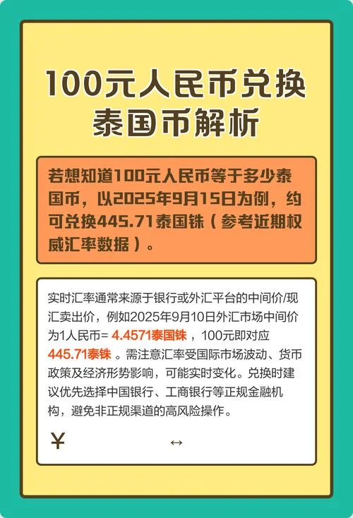 泰铢换算人民币公式_1