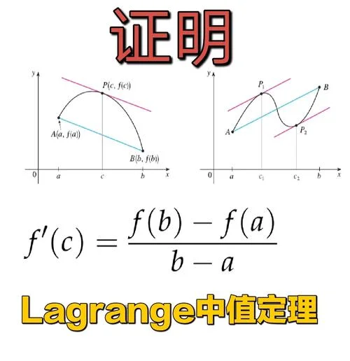 拉格朗日中值定理应用-拉格朗日中值定理应用