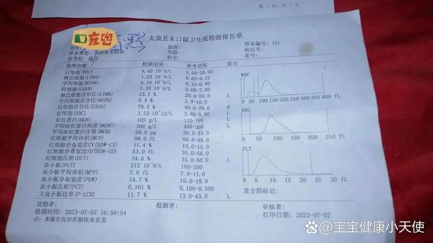 c反应蛋白是查什么_1