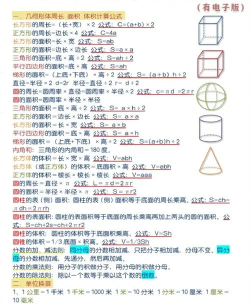 正方形所有公式小学_2