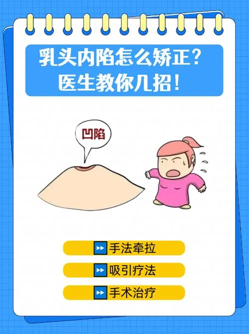 乳头内陷术要多少钱_2