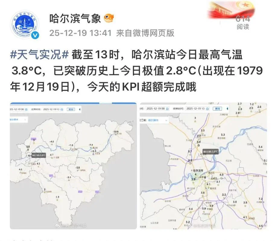 哈尔滨气温_1