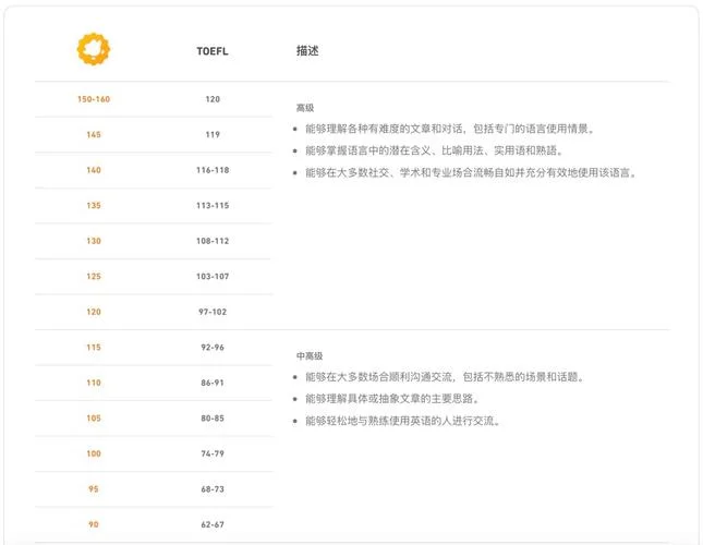 多邻国成绩单怎么下载_1