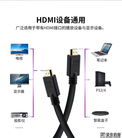 HDMI是连接什么的_2