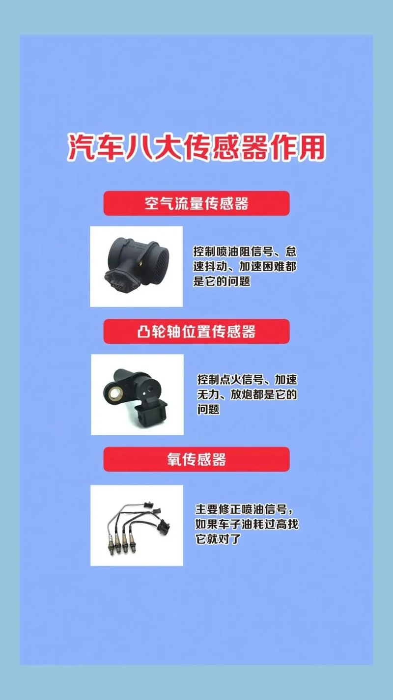 传感器技术介绍_1