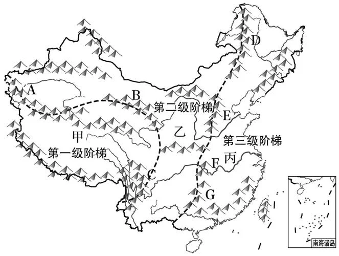 中国主要山脉介绍-中国主要山脉概览