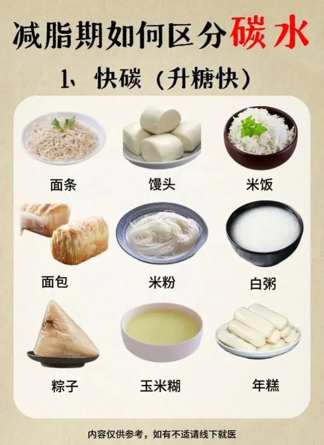 碳水是什么意思呢_1