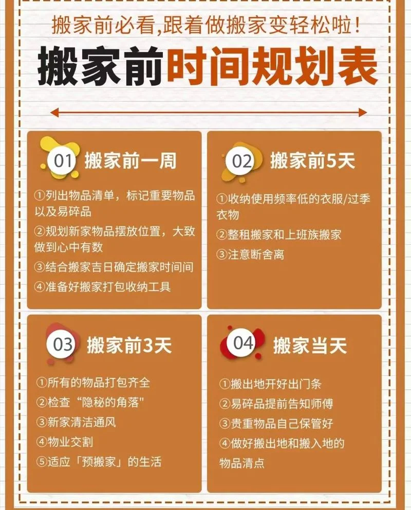 梦见爸妈搬家意味什么_2
