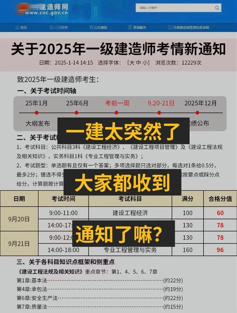 一建连续几年通过_1