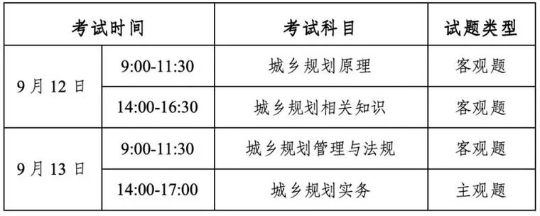 城市规划师报考时间_2
