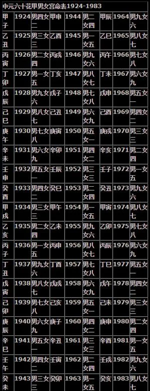 八字合婚免费算命吉日_1