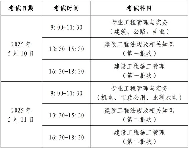 2019年二级建造师分数查询-2019 年二建分数查询