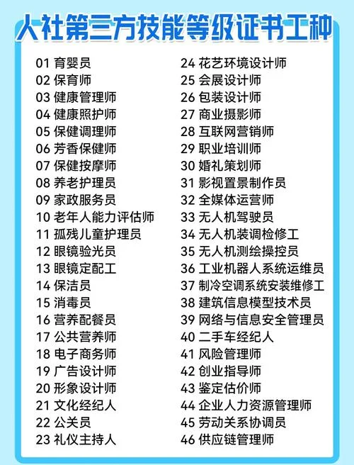 全国等级证书查询网_1