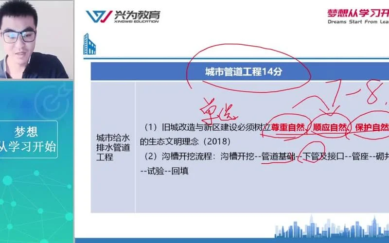 一建市政资料2021_2