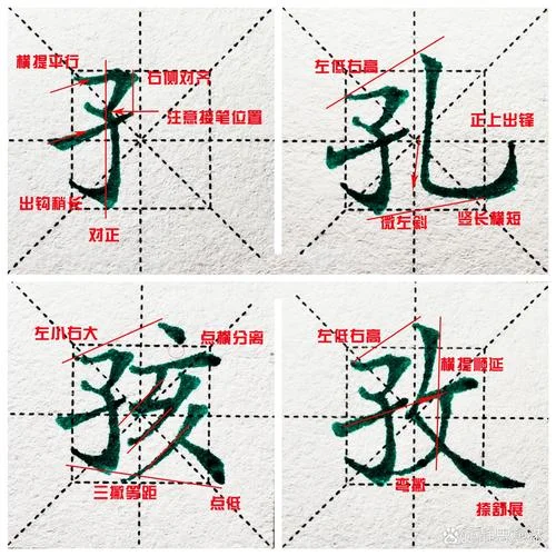 子在田字格怎么写_1