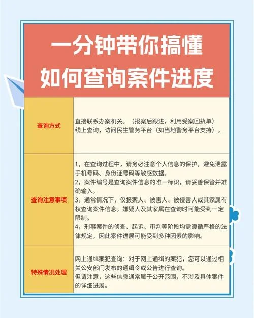 犯罪记录在哪里查_2