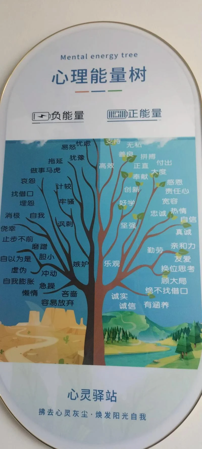 孩子的心理健康教育感悟-孩子心理感悟