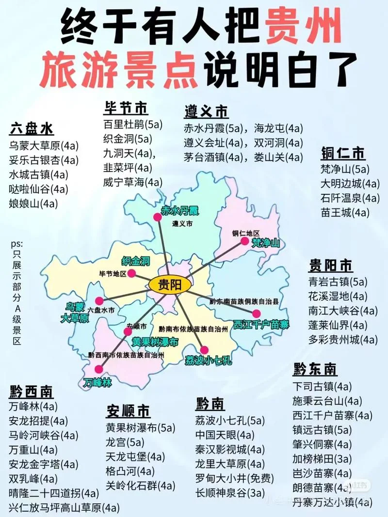 几月去贵州旅游-三月去贵州旅游