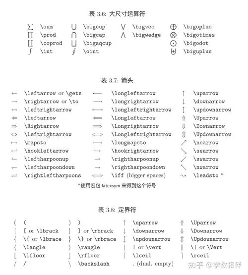 latex数学公式_1