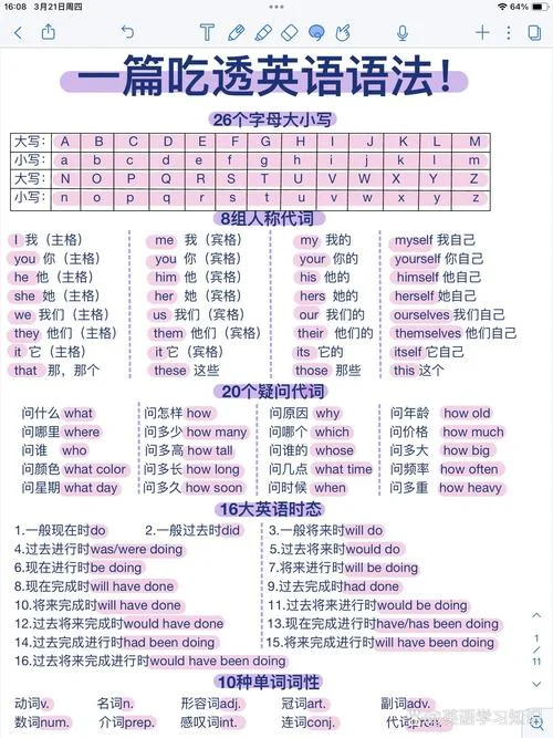 英语很差怎么学_1