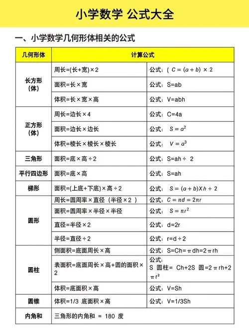 找图形规律公式_1