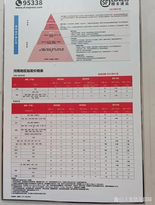 顺丰寄马来西亚多少钱_2