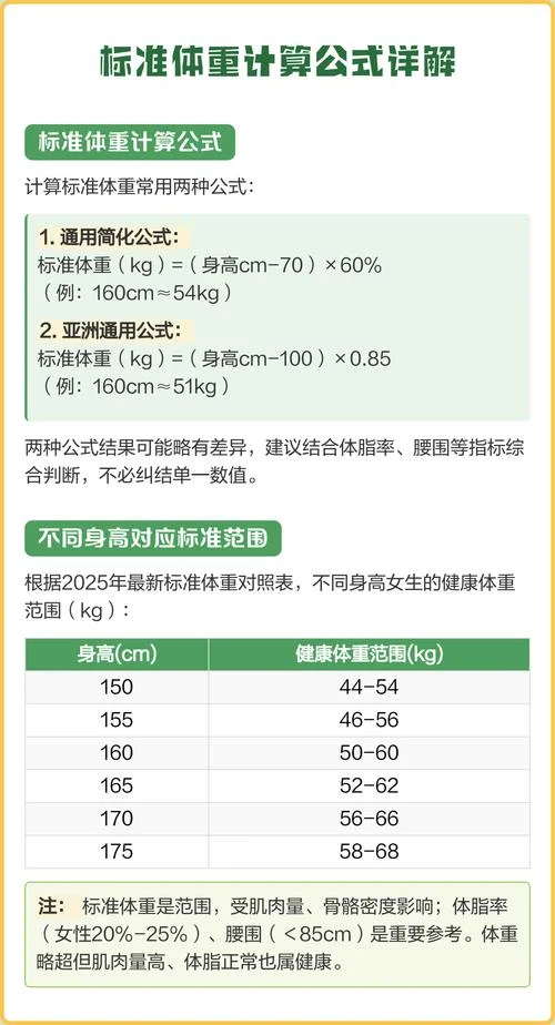 bmr计算公式和标准_1