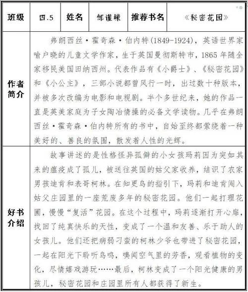 秘密花园告诉我们什么道理-揭示秘密花园道理