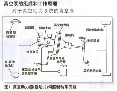 液压推杆制动器原理-液压推杆制动原理