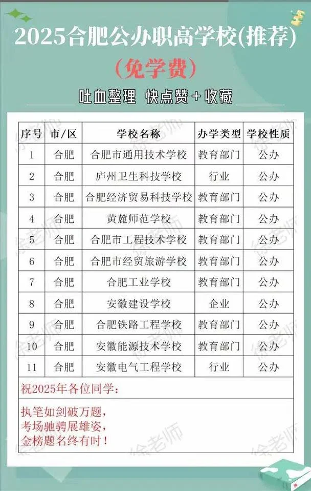 哪里有职业高中学校-哪里找职业高中