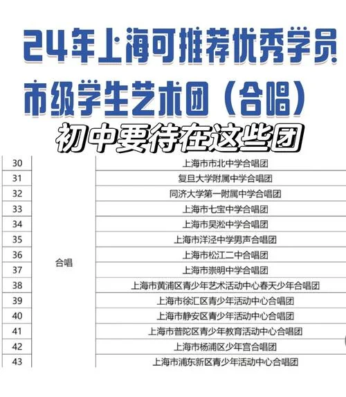 上海艺术类高中排名-上海艺术类高中排名