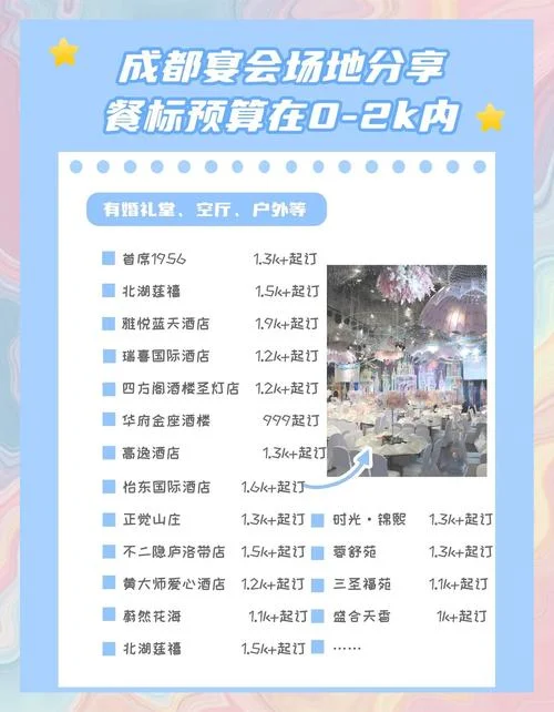 1000平方饭店要多少钱_1