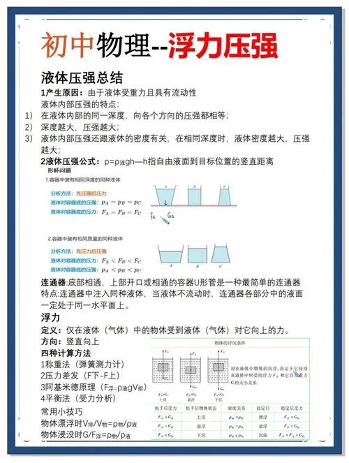 压力位计算公式_1