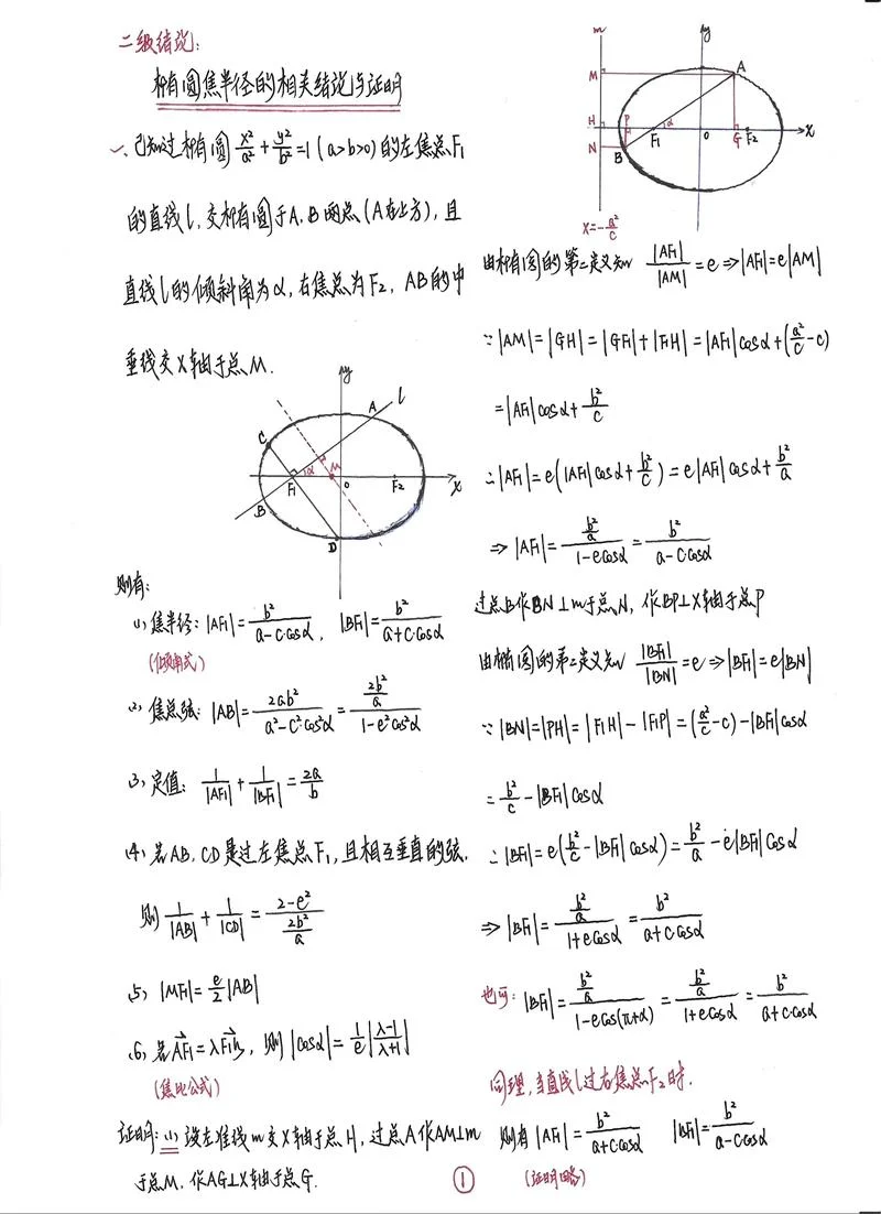 椭圆弦长公式带△的那个公式推导_1