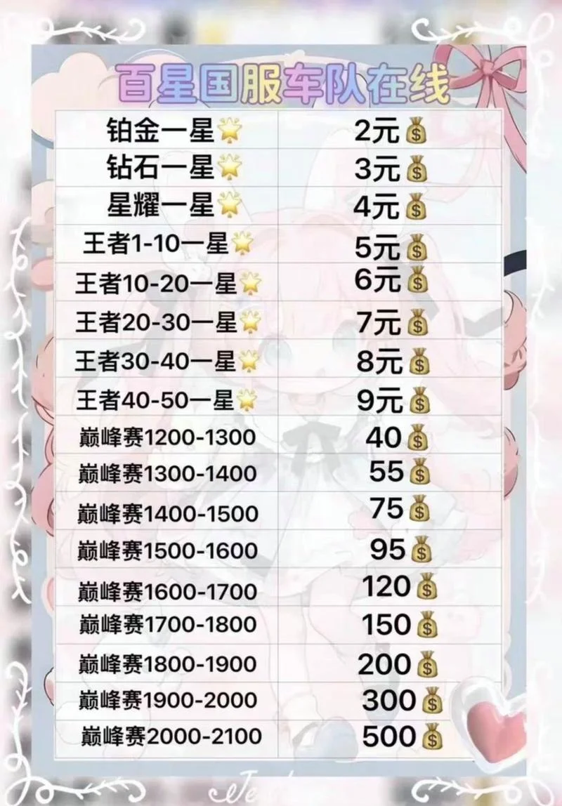 快手直播黄钻多少钱_1