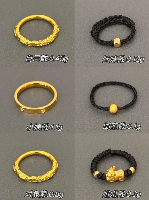 一克的金戒指多少钱_1