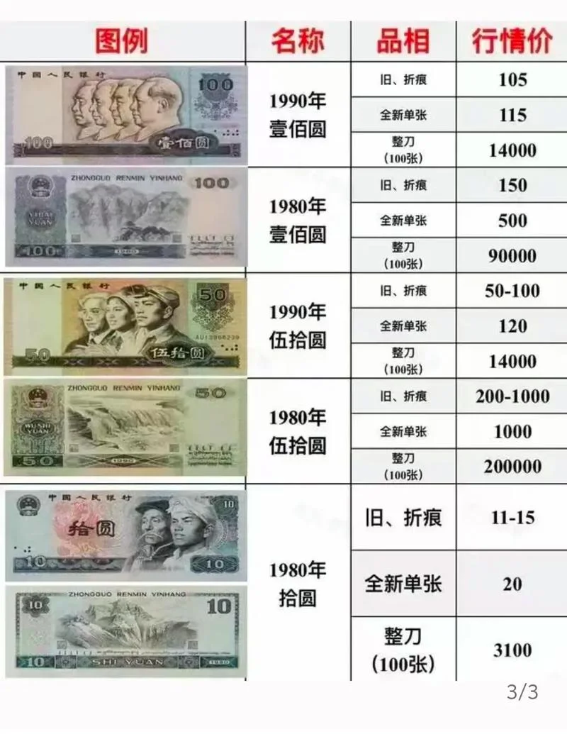 瑞波币哪年最便宜_2