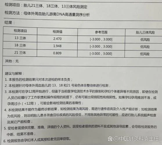 唐筛多少钱_2