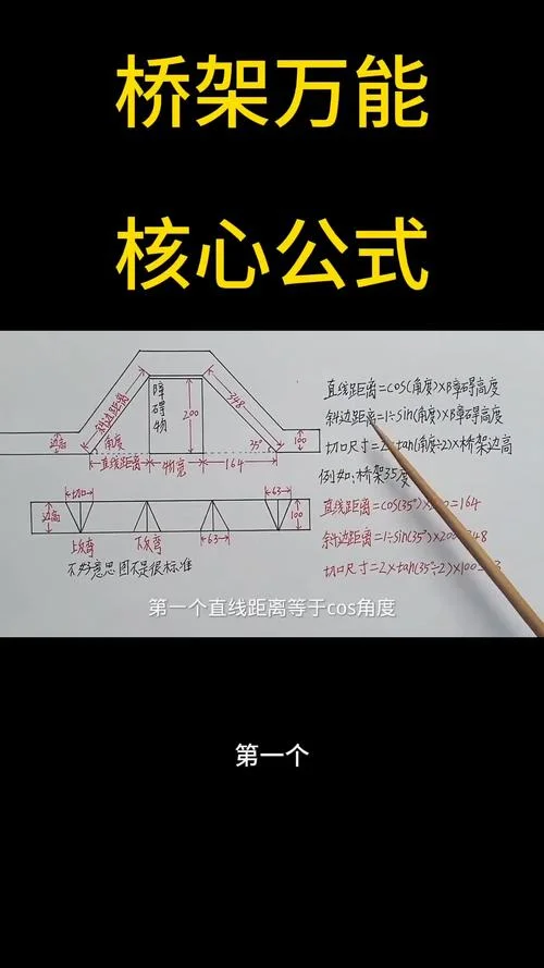 桥架45度爬坡计算公式_2