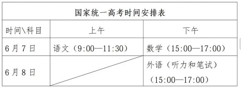 考试科目_1